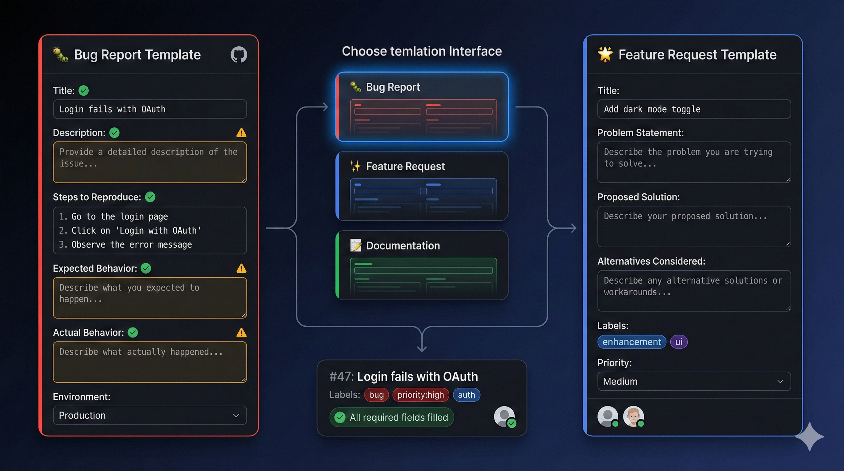Issue Templates That Guide AI Assistants